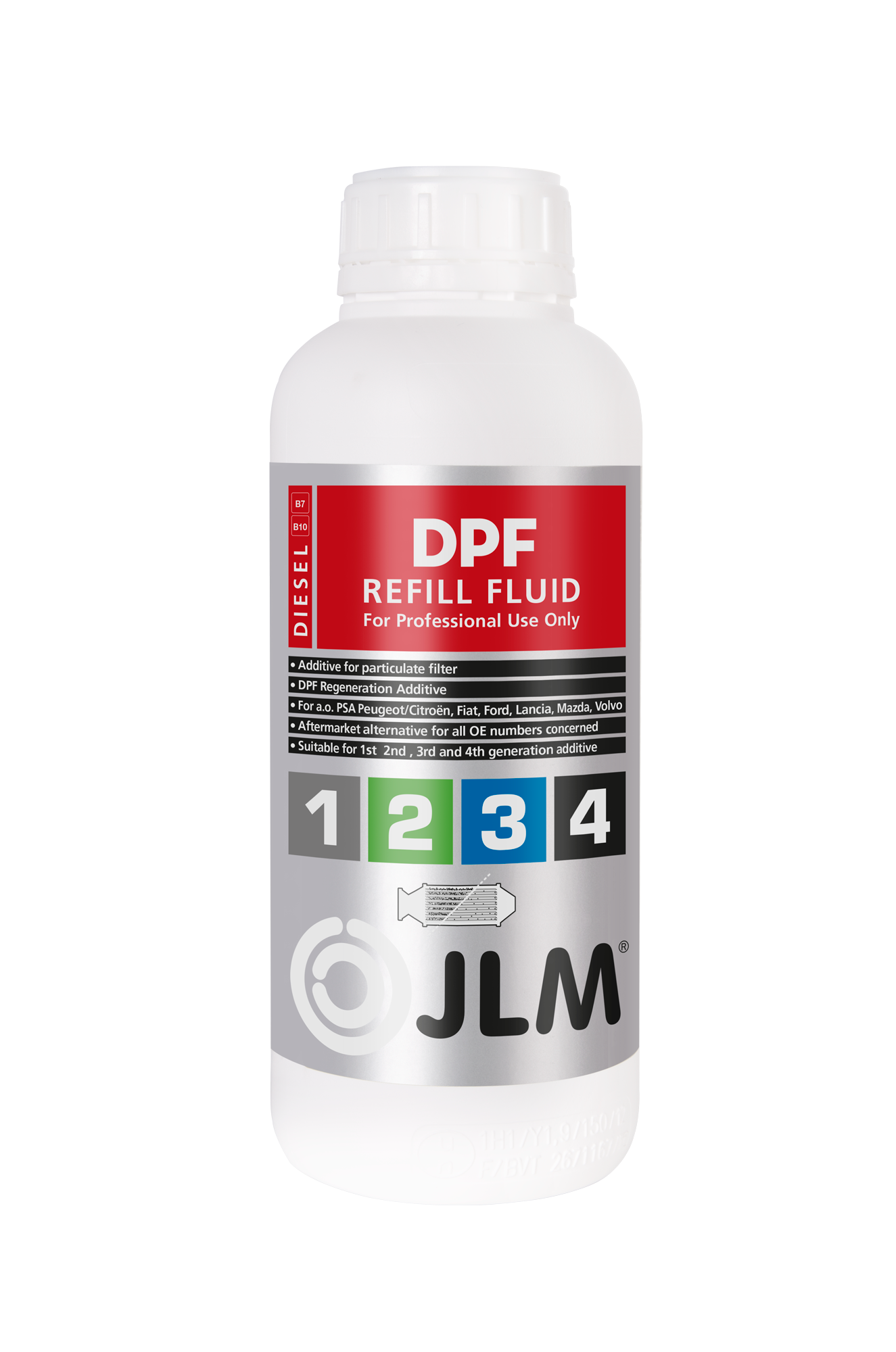 JLM Diesel DPF Refill Fluid