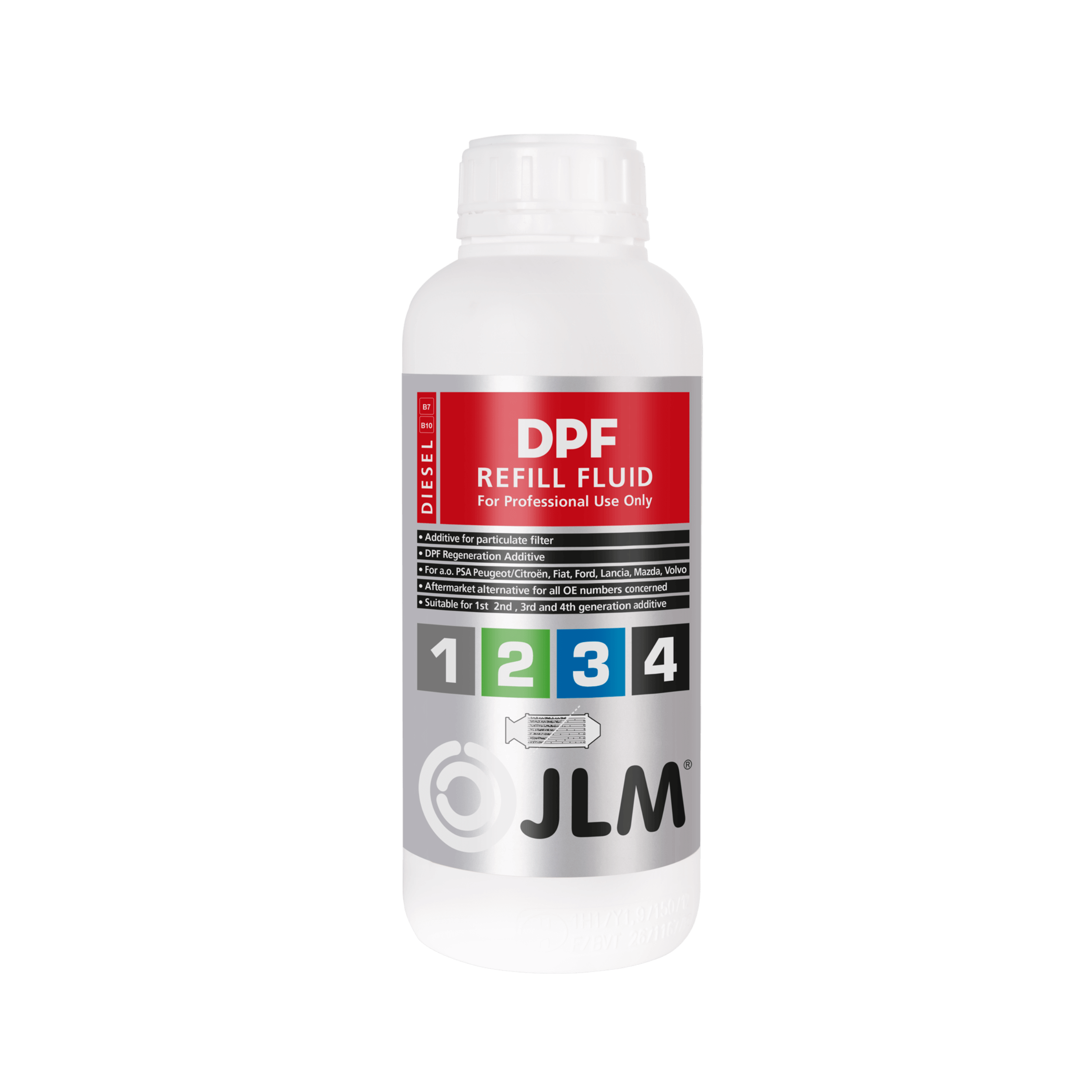 JLM Diesel DPF Refill Fluid