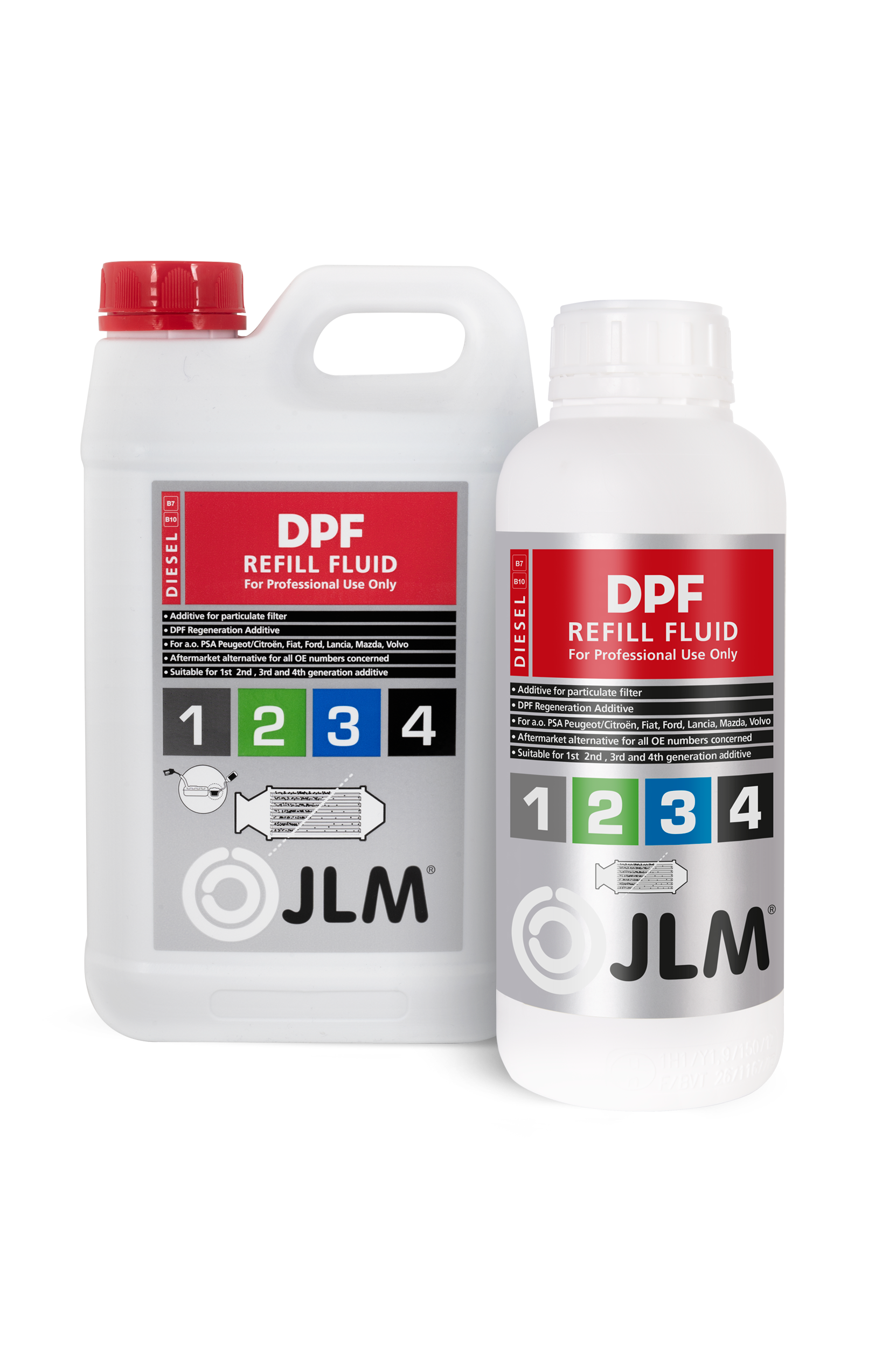 JLM Diesel DPF Refill Fluid