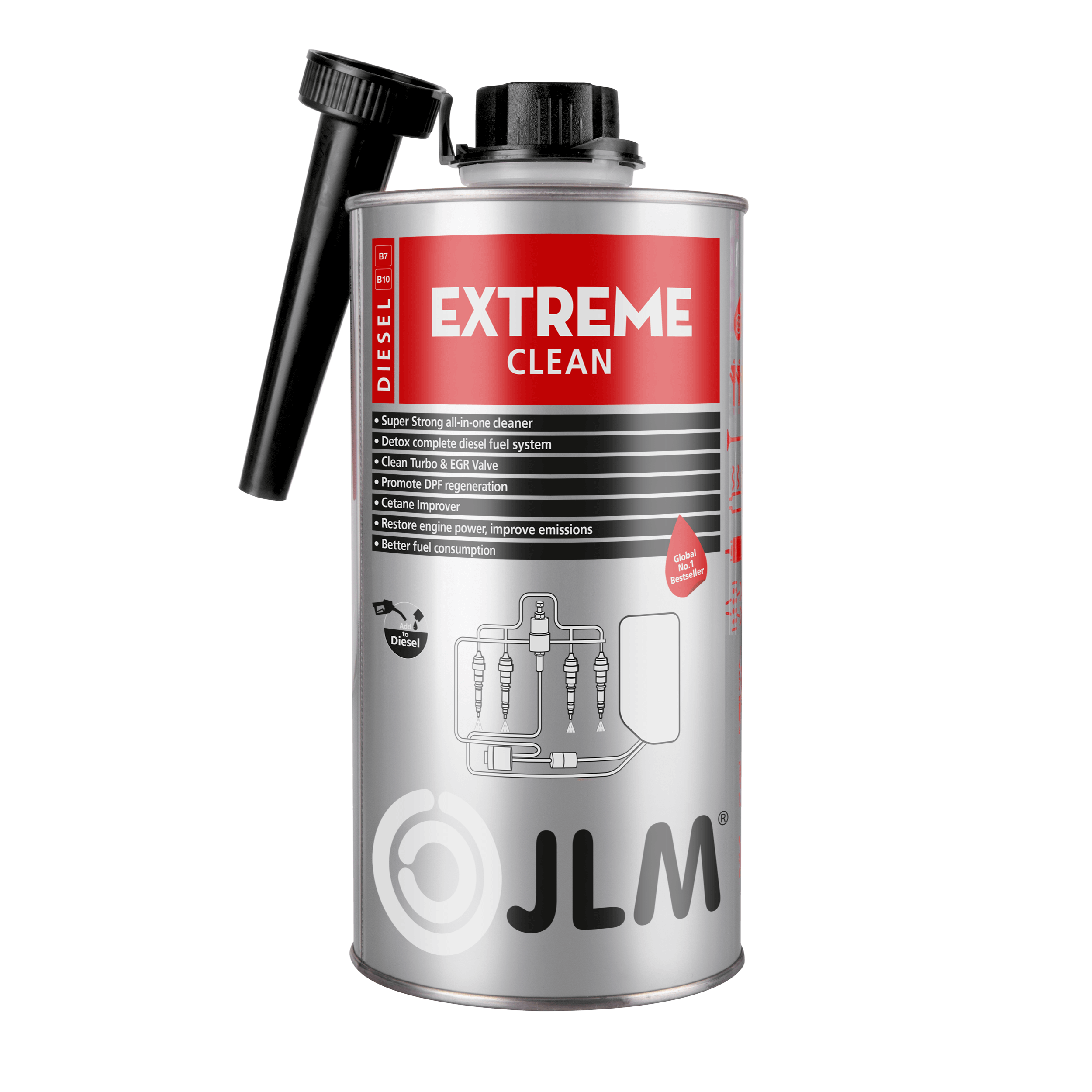 JLM Diesel Extreem Schoon